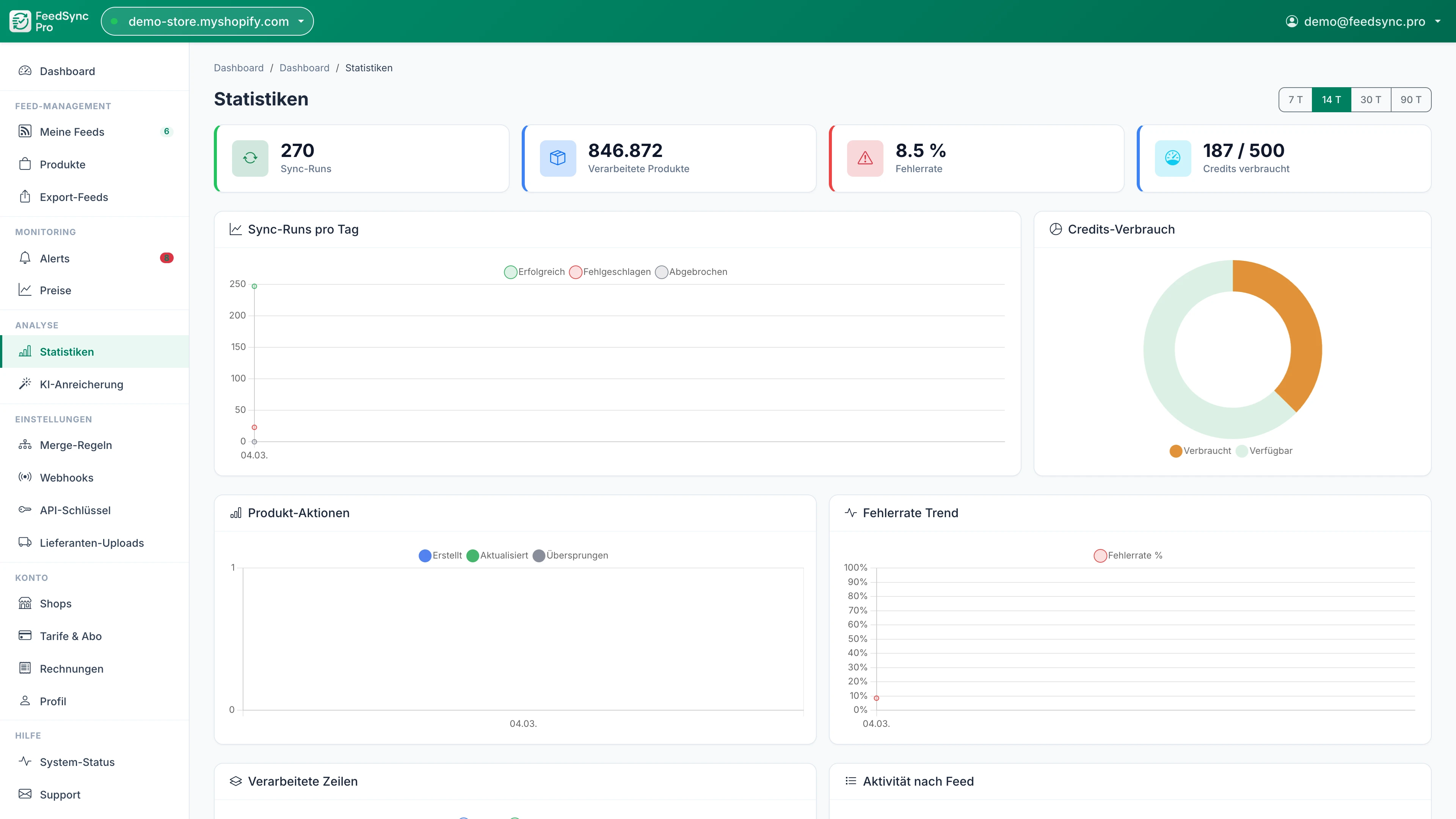 Statistiken in FeedSync Pro